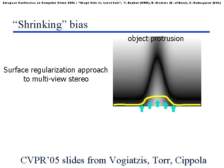 European Conference on Computer Vision 2006 : “Graph Cuts vs. Level Sets”, Y. Boykov