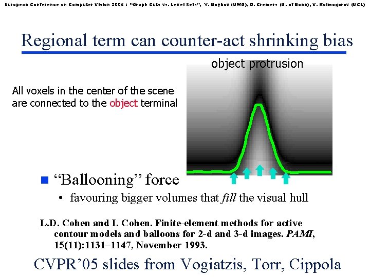 European Conference on Computer Vision 2006 : “Graph Cuts vs. Level Sets”, Y. Boykov