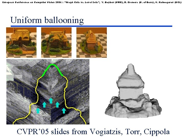 European Conference on Computer Vision 2006 : “Graph Cuts vs. Level Sets”, Y. Boykov