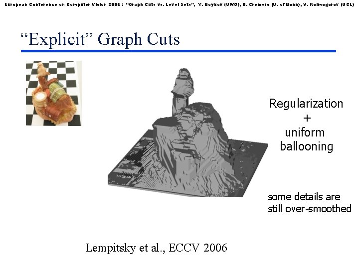 European Conference on Computer Vision 2006 : “Graph Cuts vs. Level Sets”, Y. Boykov