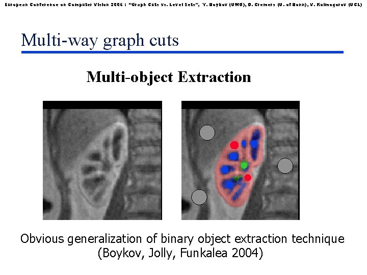 European Conference on Computer Vision 2006 : “Graph Cuts vs. Level Sets”, Y. Boykov