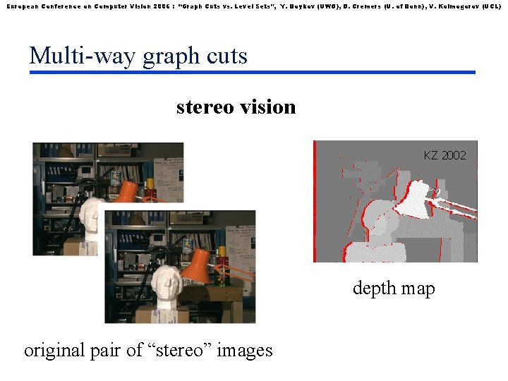 European Conference on Computer Vision 2006 : “Graph Cuts vs. Level Sets”, Y. Boykov