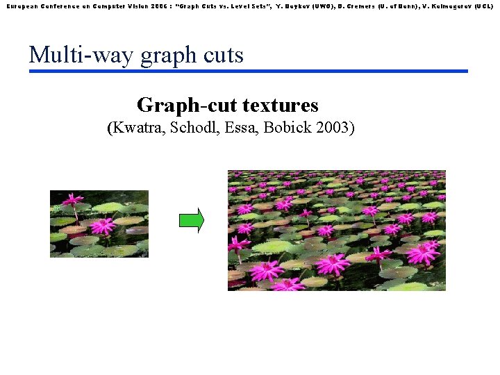 European Conference on Computer Vision 2006 : “Graph Cuts vs. Level Sets”, Y. Boykov