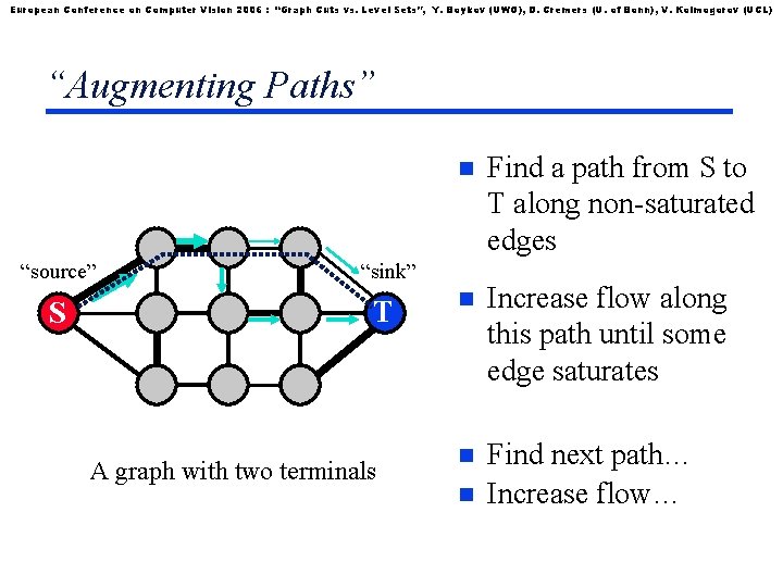 European Conference on Computer Vision 2006 : “Graph Cuts vs. Level Sets”, Y. Boykov