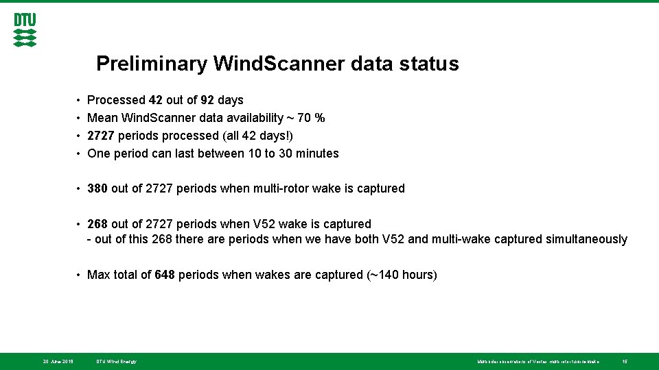 Preliminary Wind. Scanner data status • • Processed 42 out of 92 days Mean