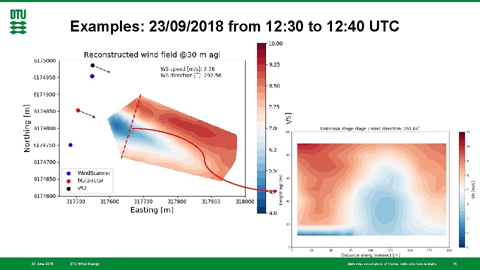 Examples: 23/09/2018 from 12: 30 to 12: 40 UTC 20 June 2019 DTU Wind