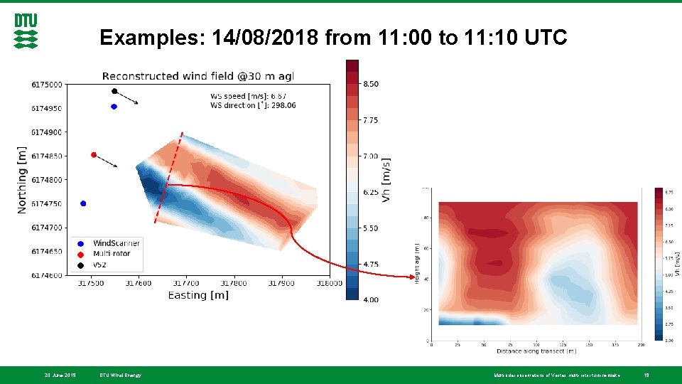 Examples: 14/08/2018 from 11: 00 to 11: 10 UTC 20 June 2019 DTU Wind