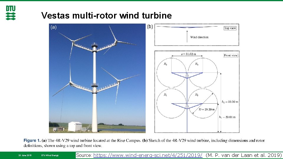 Vestas multi-rotor wind turbine 20 June 2019 DTU Wind Energy of Vestas multi-rotor turbine