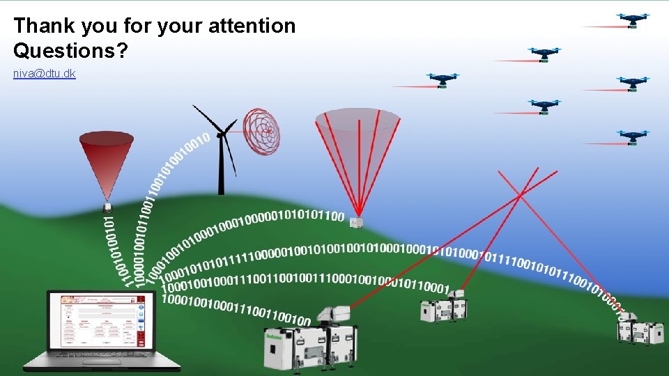 Thank you for your attention Questions? niva@dtu. dk 20 June 2019 DTU Wind Energy