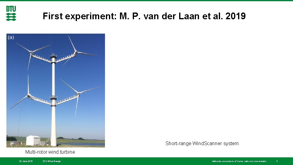 First experiment: M. P. van der Laan et al. 2019 Short-range Wind. Scanner system