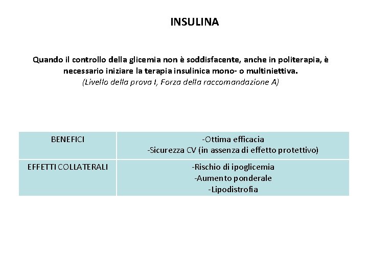 INSULINA Quando il controllo della glicemia non è soddisfacente, anche in politerapia, è necessario