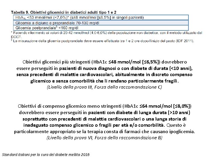 Obiettivi glicemici più stringenti (Hb. A 1 c ≤ 48 mmol/mol [≤ 6, 5%])