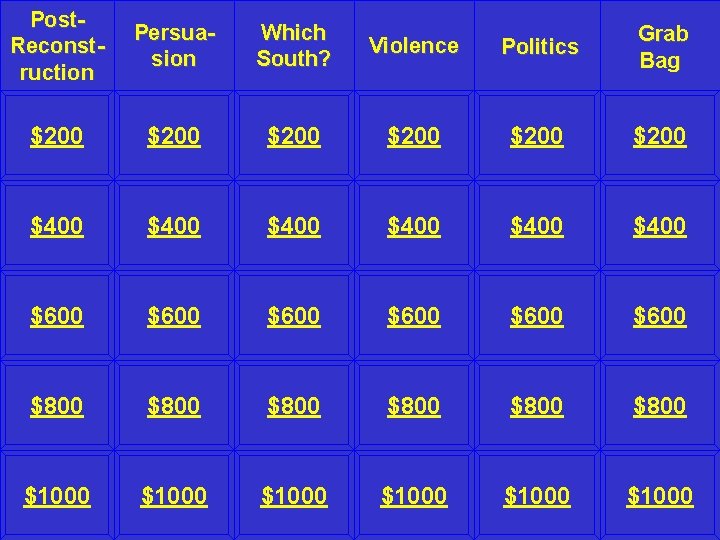 Post. Reconstruction Persuasion Which South? Violence Politics Grab Bag $200 $200 $400 $400 $600