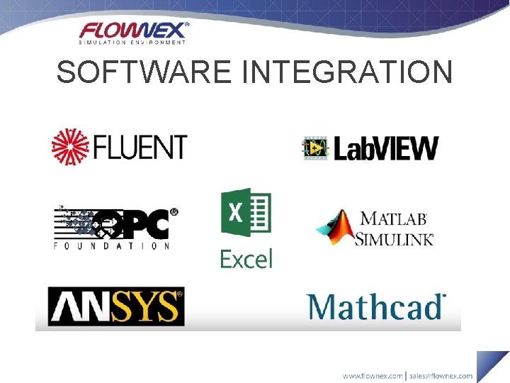 SOFTWARE INTEGRATION SOFTWARE INTEGRATION