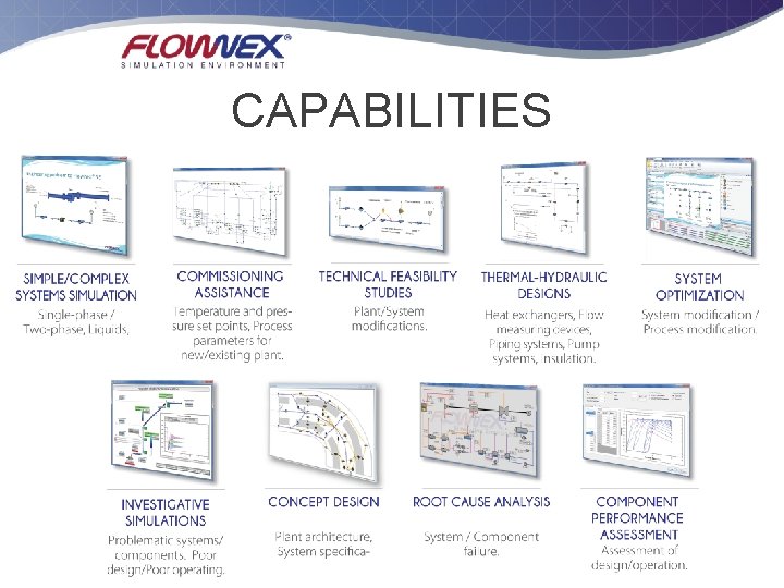 CAPABILITIES CAPABILITIES