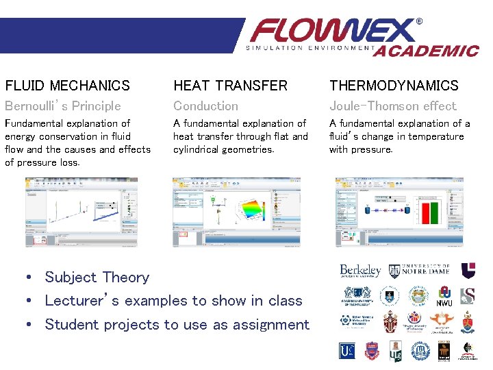 FLUID MECHANICS HEAT TRANSFER THERMODYNAMICS Bernoulli’s Principle Conduction Joule-Thomson effect Fundamental explanation of energy FLUID MECHANICS HEAT TRANSFER THERMODYNAMICS Bernoulli’s Principle Conduction Joule-Thomson effect Fundamental explanation of energy
