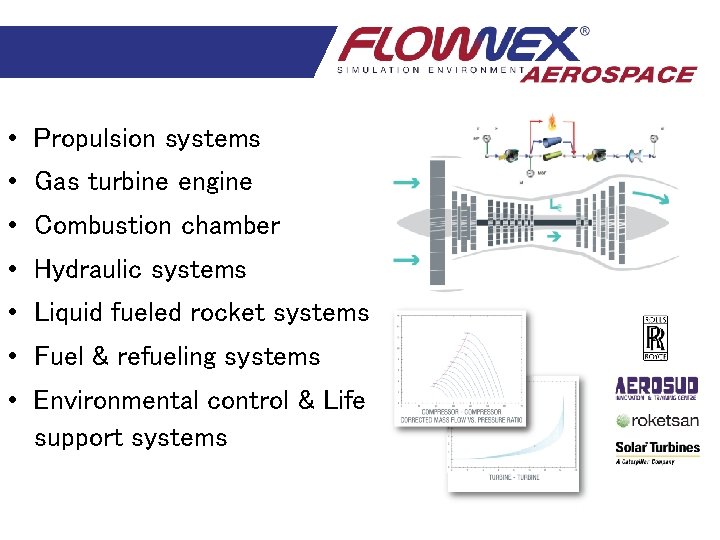 • Propulsion systems • Gas turbine engine • Combustion chamber • Hydraulic systems • Propulsion systems • Gas turbine engine • Combustion chamber • Hydraulic systems