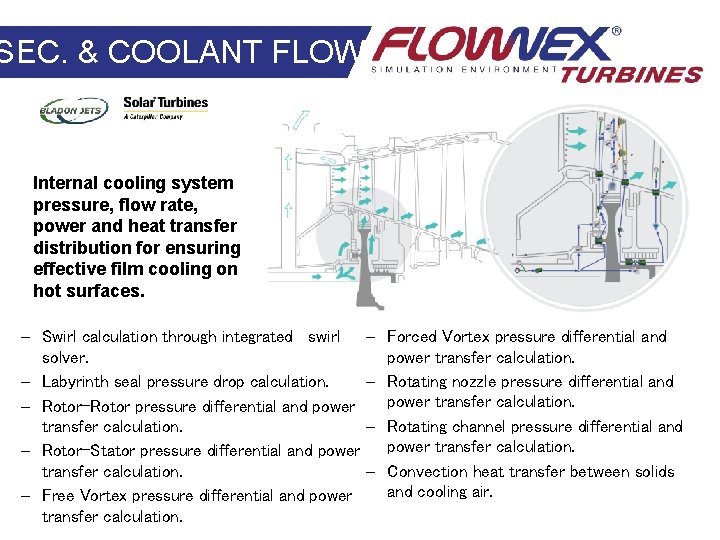 SEC. & COOLANT FLOW Internal cooling system pressure, flow rate, power and heat transfer SEC. & COOLANT FLOW Internal cooling system pressure, flow rate, power and heat transfer