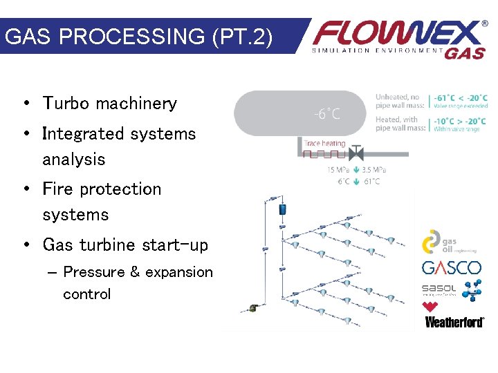 GAS PROCESSING (PT. 2) • Turbo machinery • Integrated systems analysis • Fire protection GAS PROCESSING (PT. 2) • Turbo machinery • Integrated systems analysis • Fire protection