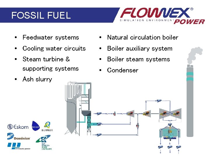 FOSSIL FUEL • Feedwater systems • Natural circulation boiler • Cooling water circuits • FOSSIL FUEL • Feedwater systems • Natural circulation boiler • Cooling water circuits •