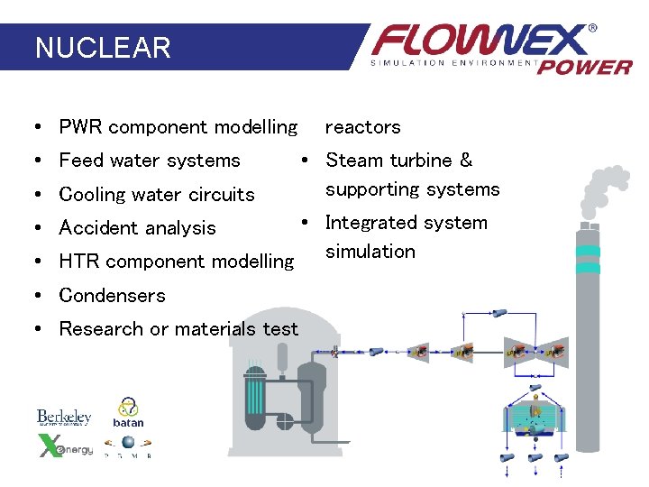 NUCLEAR • PWR component modelling • Feed water systems • Cooling water circuits reactors NUCLEAR • PWR component modelling • Feed water systems • Cooling water circuits reactors