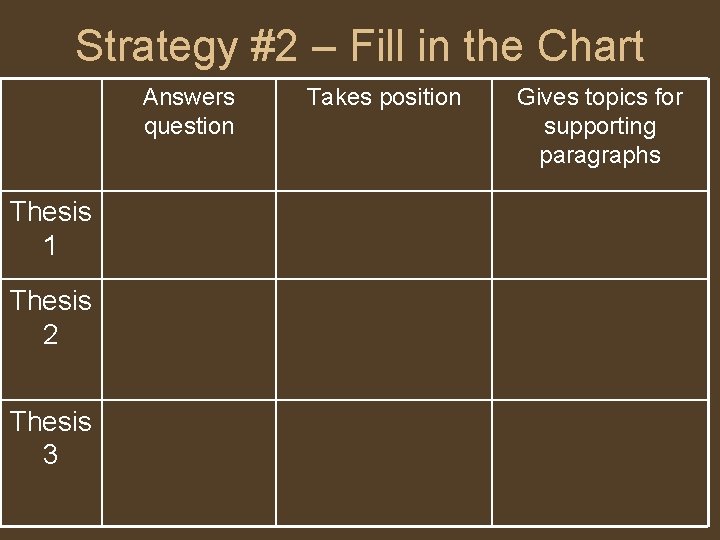 Strategy #2 – Fill in the Chart Answers question Thesis 1 Thesis 2 Thesis
