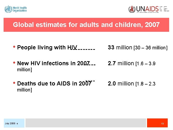 Global estimates for adults and children, 2007 • People living with HIV 33 million