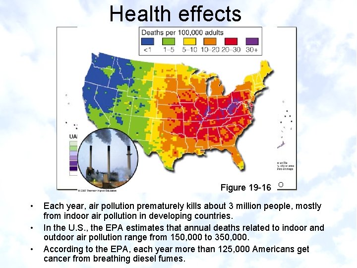 Health effects © WHO Figure 19 -16 • • • Each year, air pollution