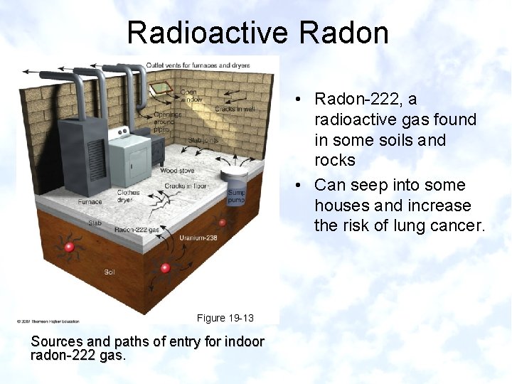 Radioactive Radon • Radon-222, a radioactive gas found in some soils and rocks •