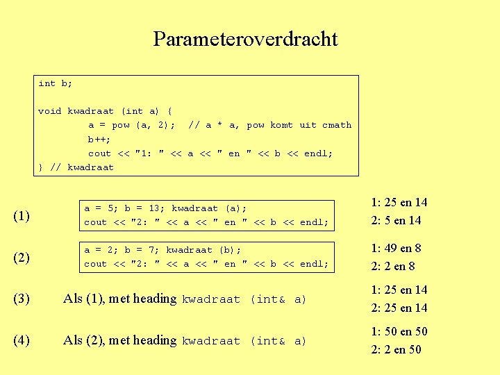 Parameteroverdracht int b; void kwadraat (int a) { a = pow (a, 2); //