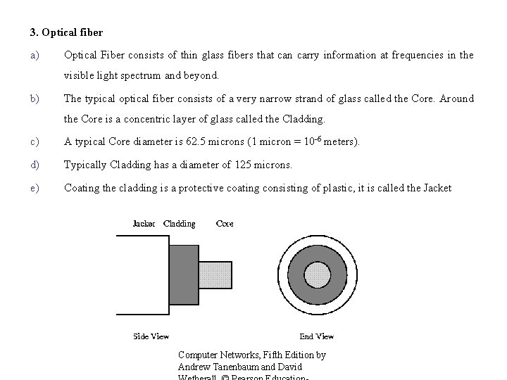 3. Optical fiber a) Optical Fiber consists of thin glass fibers that can carry