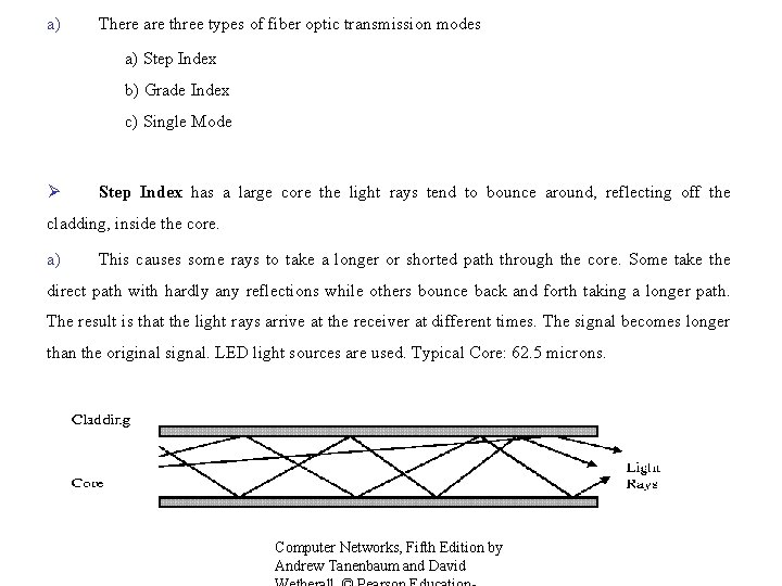a) There are three types of fiber optic transmission modes a) Step Index b)