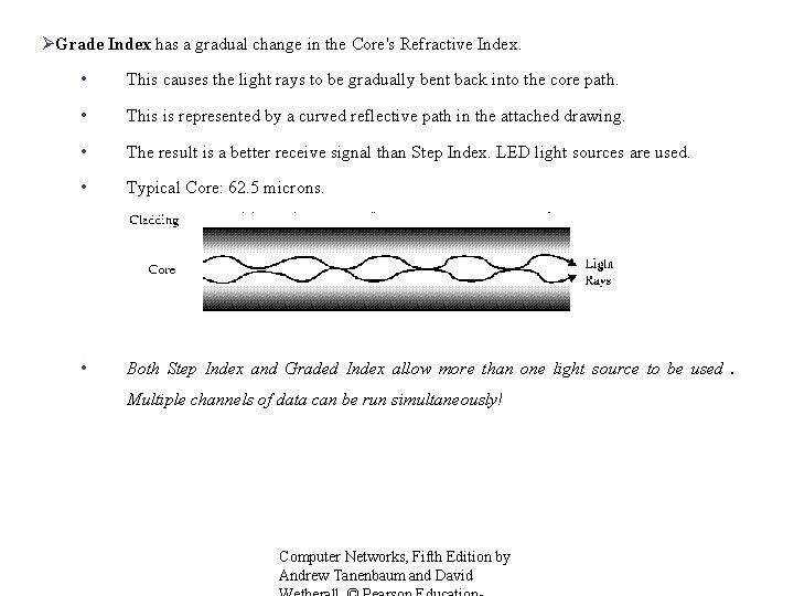 ØGrade Index has a gradual change in the Core's Refractive Index. • This causes