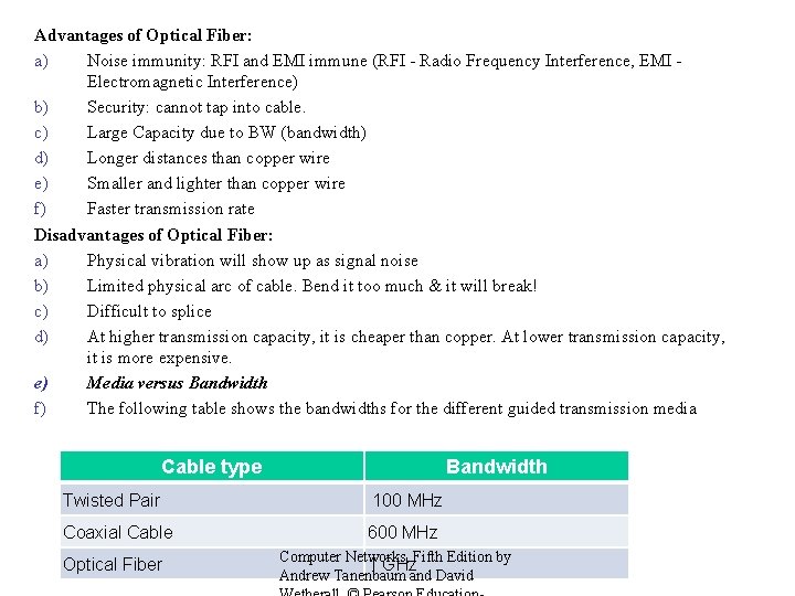 Advantages of Optical Fiber: a) Noise immunity: RFI and EMI immune (RFI - Radio