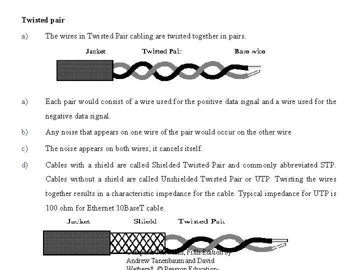 Twisted pair a) The wires in Twisted Pair cabling are twisted together in pairs.