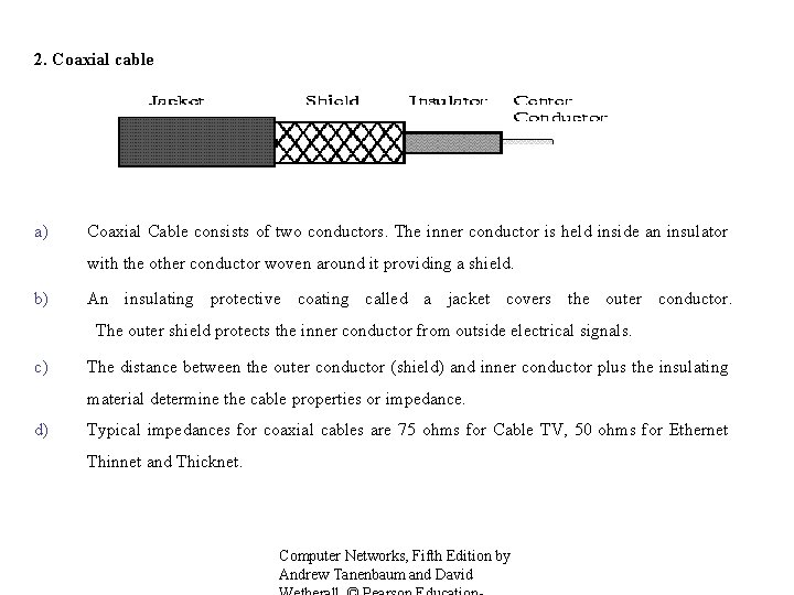 2. Coaxial cable a) Coaxial Cable consists of two conductors. The inner conductor is