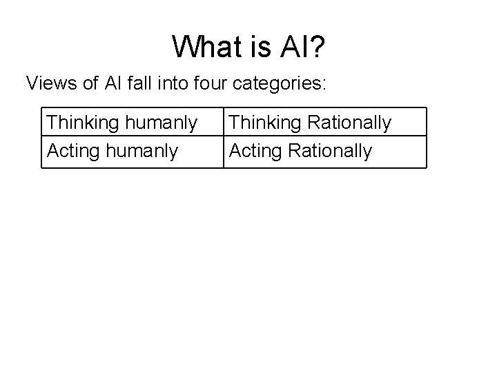 What is AI? Views of AI fall into four categories: Thinking humanly Acting humanly What is AI? Views of AI fall into four categories: Thinking humanly Acting humanly