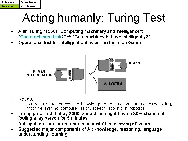Thinking humanly Thinking Rationally Acting humanly Acting Rationally Acting humanly: Turing Test • • Thinking humanly Thinking Rationally Acting humanly Acting Rationally Acting humanly: Turing Test • •