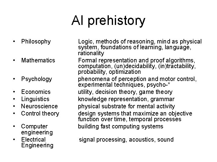 AI prehistory • Philosophy • Mathematics • Psychology • • Economics Linguistics Neuroscience Control AI prehistory • Philosophy • Mathematics • Psychology • • Economics Linguistics Neuroscience Control
