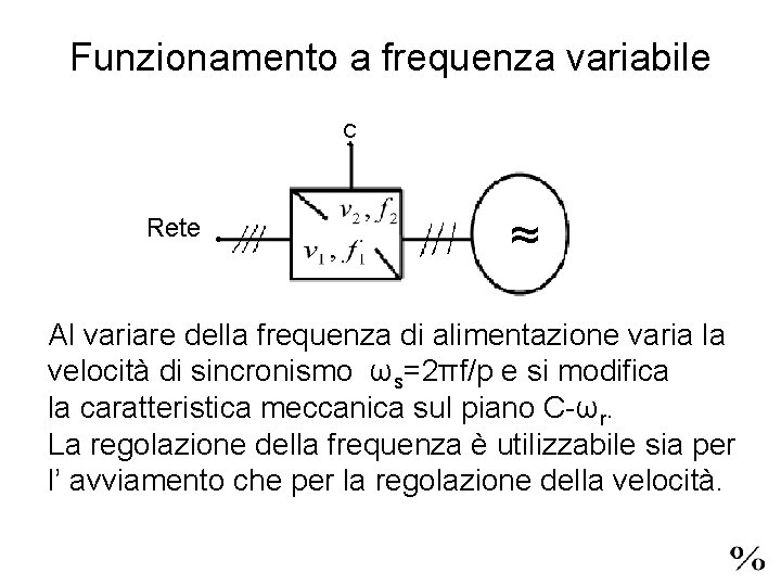 Funzionamento a frequenza variabile C Rete ≈ Al variare della frequenza di alimentazione varia