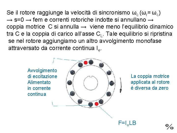 Se il rotore raggiunge la velocità di sincronismo ωc (ωr= ωc) → s=0 →