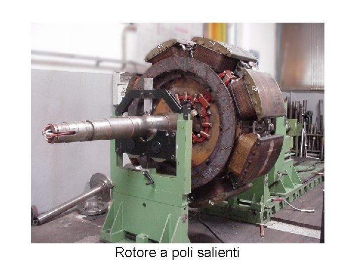 Rotore a poli salienti 