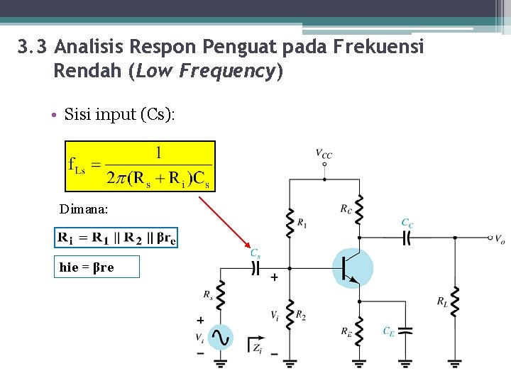 3. 3 Analisis Respon Penguat pada Frekuensi Rendah (Low Frequency) • Sisi input (Cs):