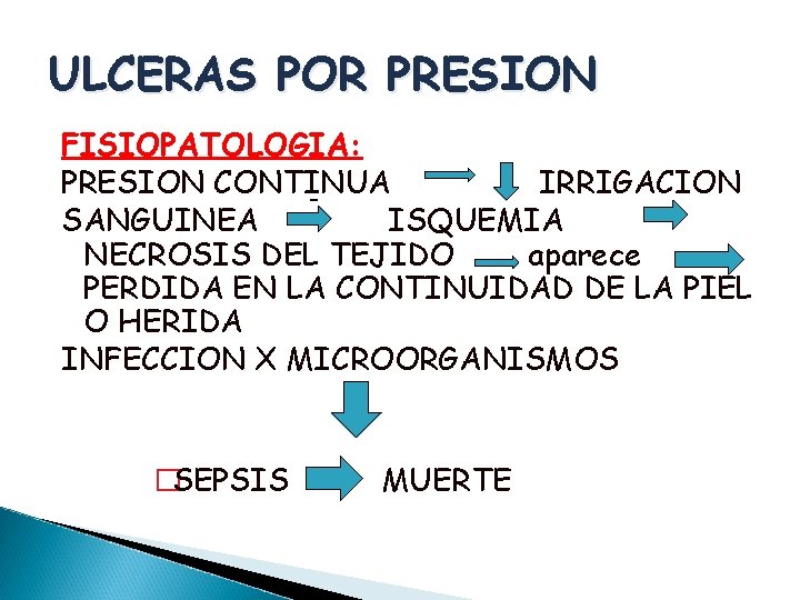 ULCERAS POR PRESION FISIOPATOLOGIA: PRESION CONTINUA IRRIGACION SANGUINEA ISQUEMIA NECROSIS DEL TEJIDO aparece PERDIDA