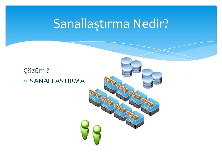 Sanallaştırma Nedir? Çözüm ? SANALLAŞTIRMA 