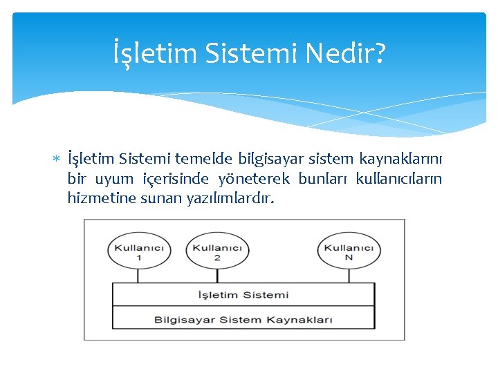 İşletim Sistemi Nedir? İşletim Sistemi temelde bilgisayar sistem kaynaklarını bir uyum içerisinde yöneterek bunları