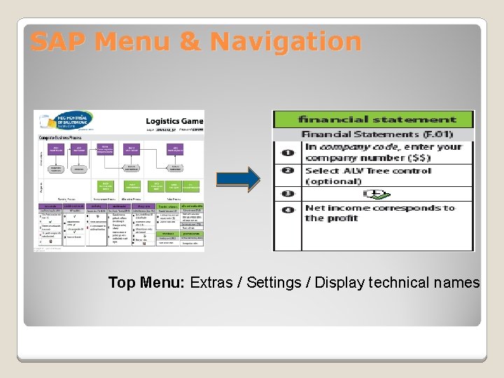 SAP Menu & Navigation Top Menu: Extras / Settings / Display technical names SAP Menu & Navigation Top Menu: Extras / Settings / Display technical names