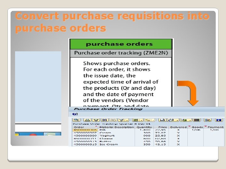 Convert purchase requisitions into purchase orders Convert purchase requisitions into purchase orders