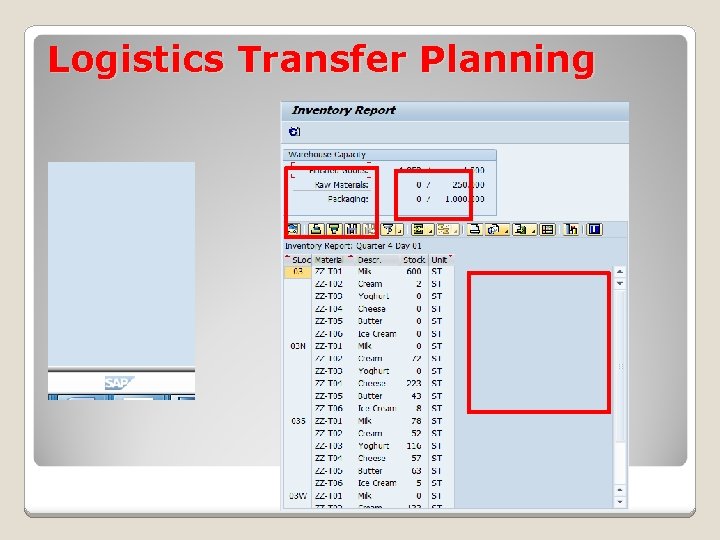 Logistics Transfer Planning Logistics Transfer Planning