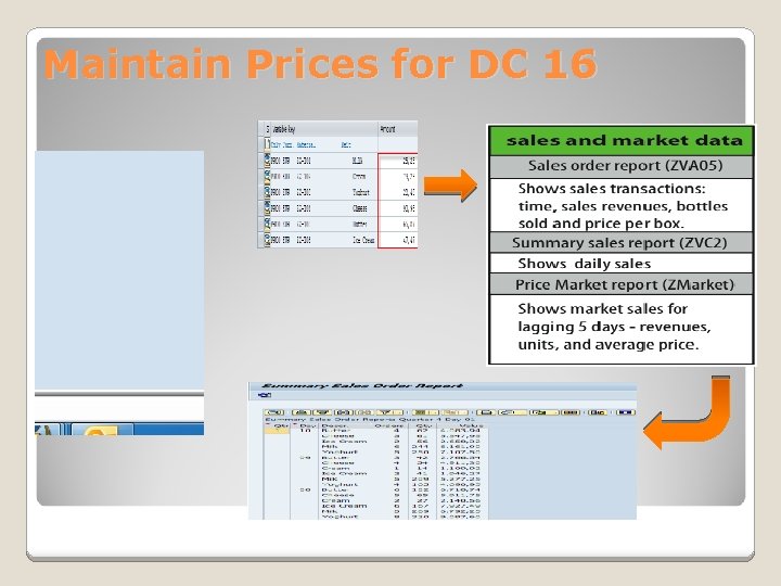 Maintain Prices for DC 16 16 Maintain Prices for DC 16 16